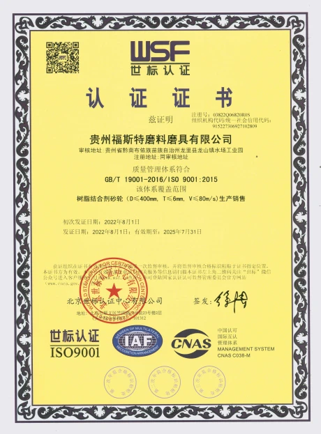 ISO90001
