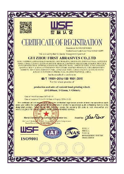 ISO9001 ISO9001